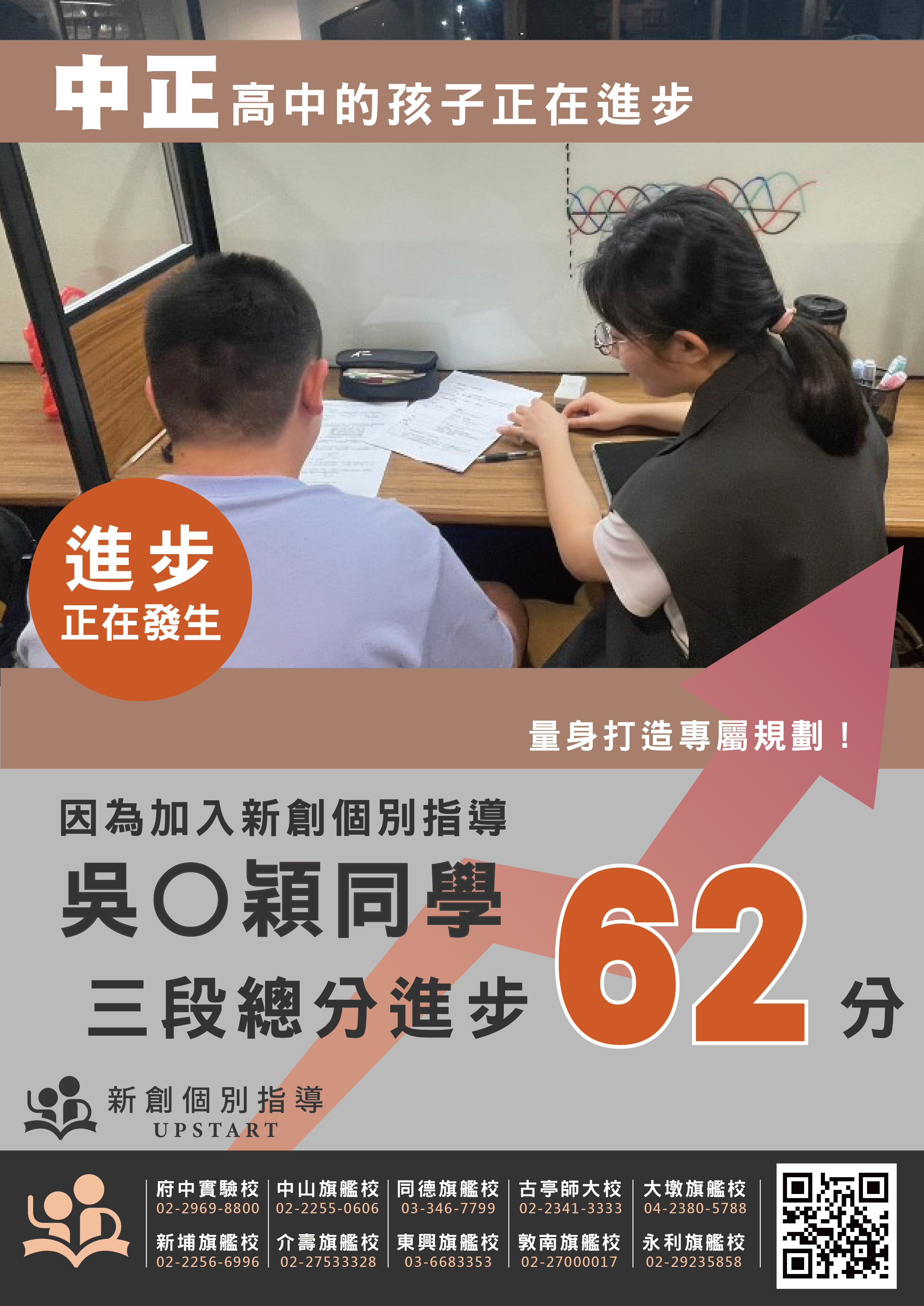 中正高中 吳O穎