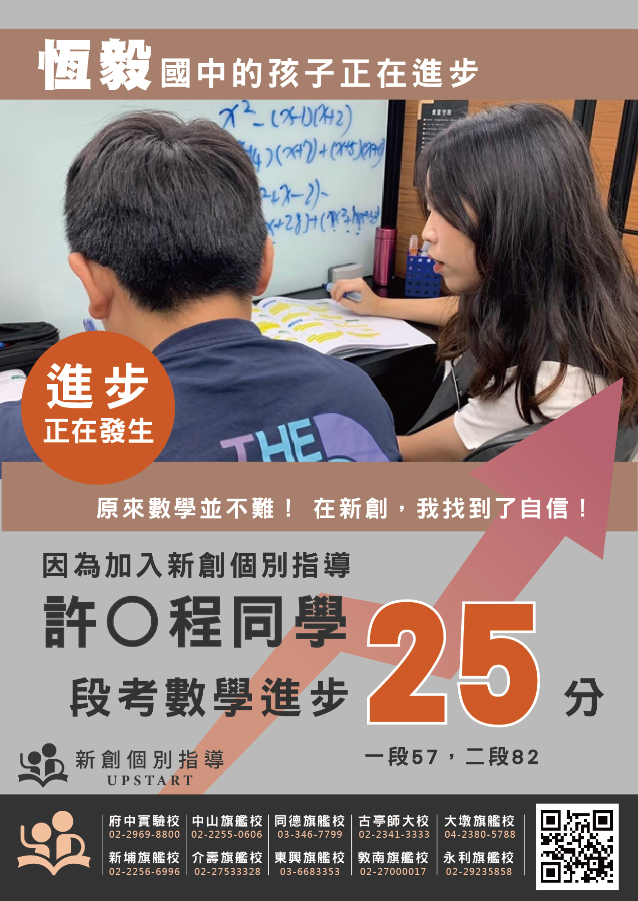 恆毅國中 許O程